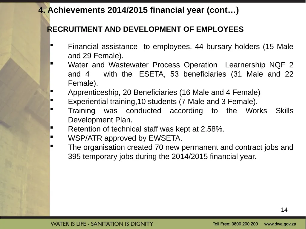 PRESENTATION TITLE Presented by: Name Surname - slide 14 of 43