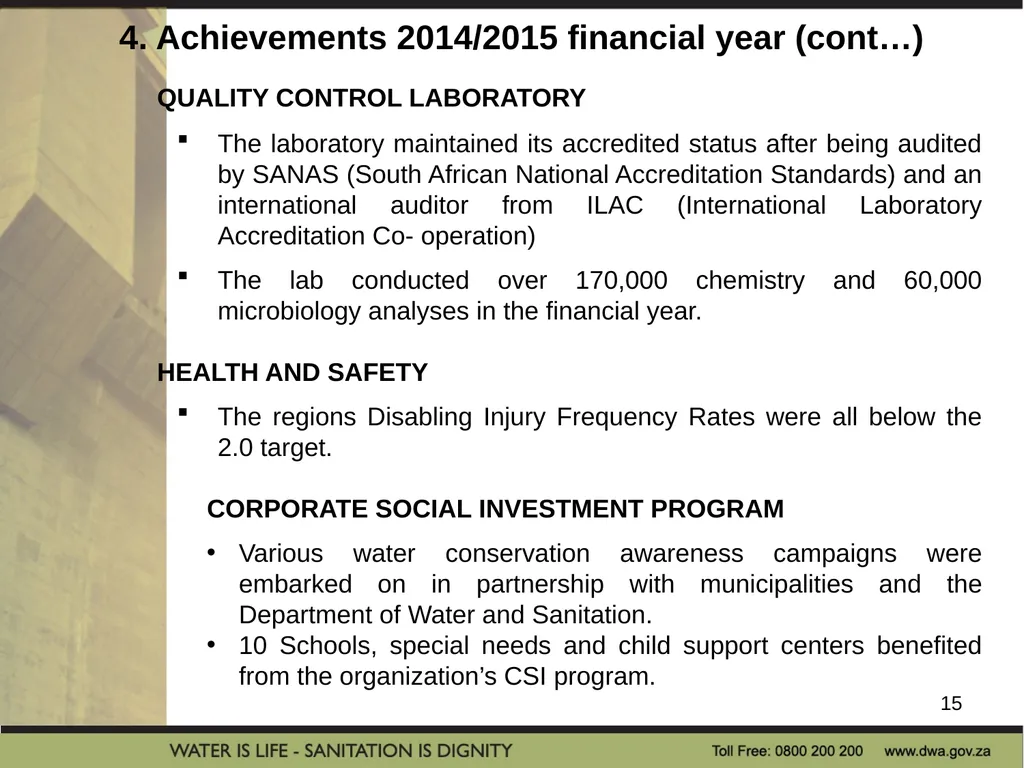 PRESENTATION TITLE Presented by: Name Surname - slide 15 of 43
