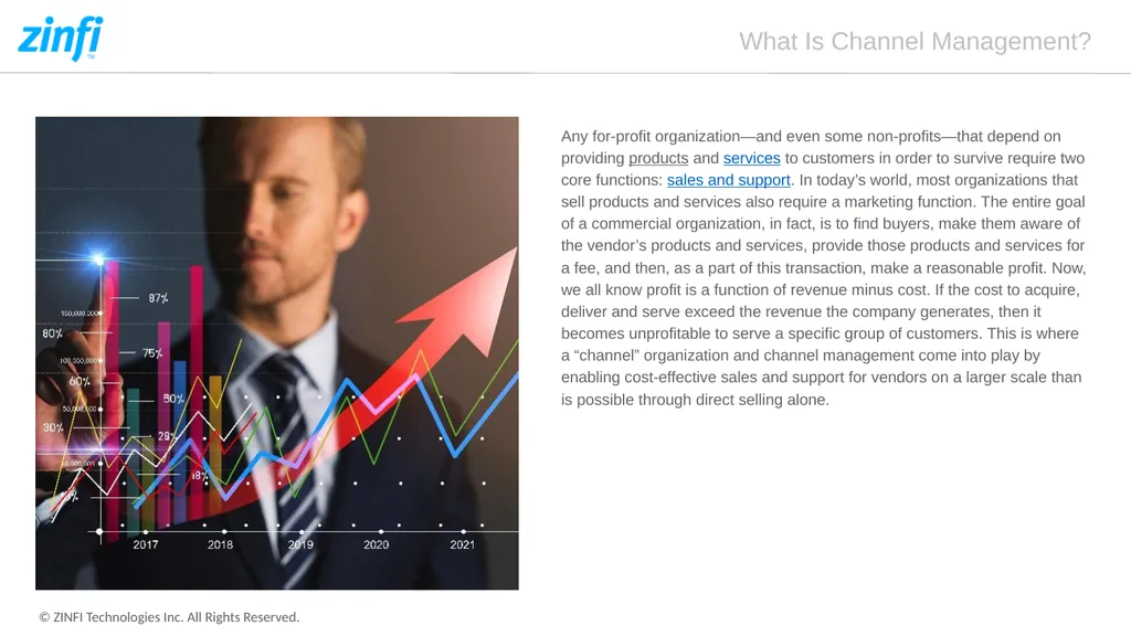 What Is Channel Management? Automating Profitable - slide 3 of 9