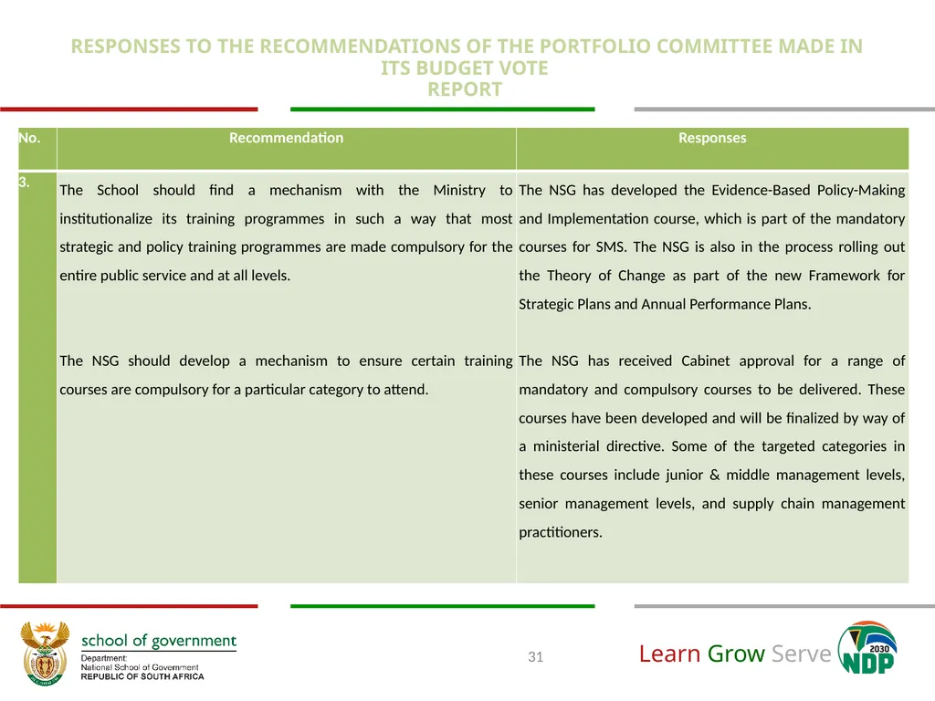 Annual Financial and Non-Financial Performance - slide 31 of 32