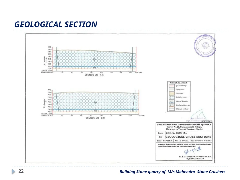 In Part of Sy No: 21 of Chelaganahalli Village, - slide 22 of 53