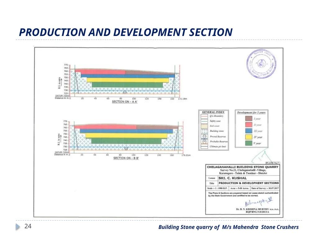 In Part of Sy No: 21 of Chelaganahalli Village, - slide 24 of 53