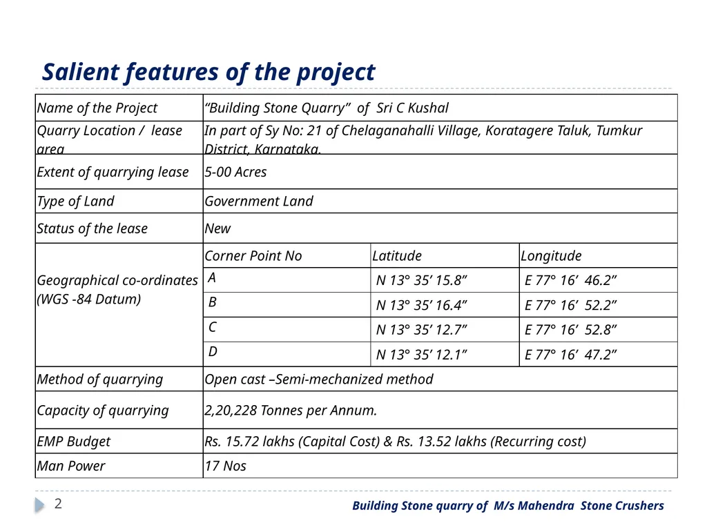 In Part of Sy No: 21 of Chelaganahalli Village, - slide 2 of 53