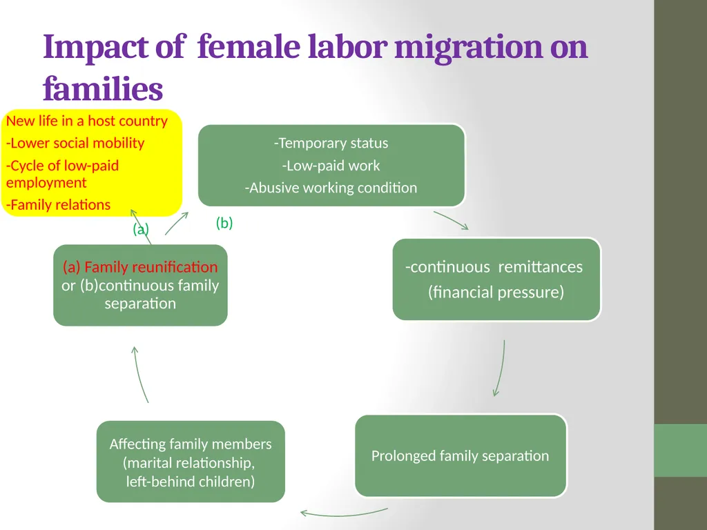 Path toward Family Reunification: Structural - slide 37 of 42