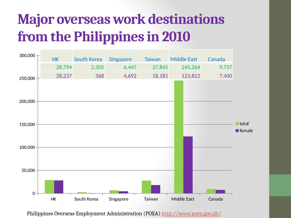 Path toward Family Reunification: Structural - slide 10 of 42