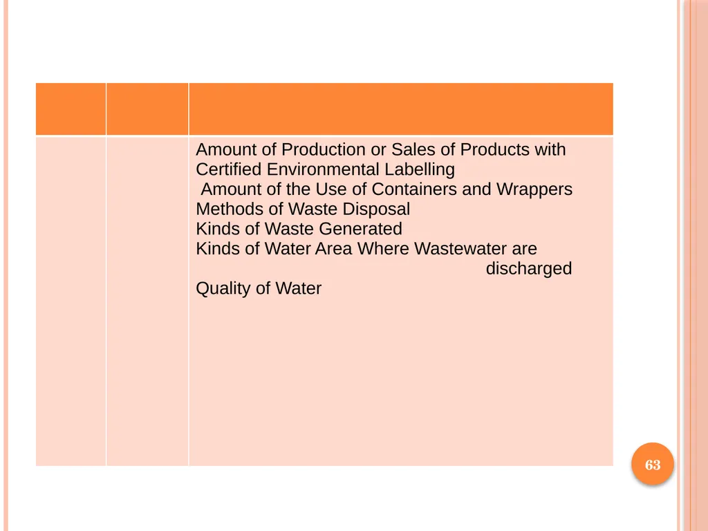 1 SUBJECT: Environmental protection and management - slide 63 of 92