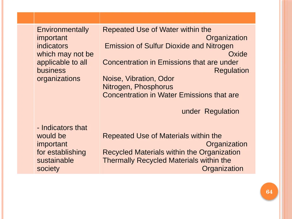1 SUBJECT: Environmental protection and management - slide 64 of 92