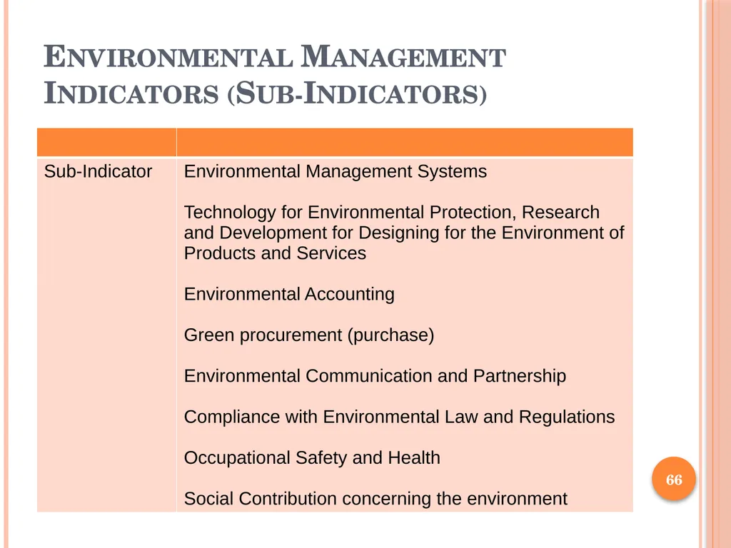 1 SUBJECT: Environmental protection and management - slide 66 of 92