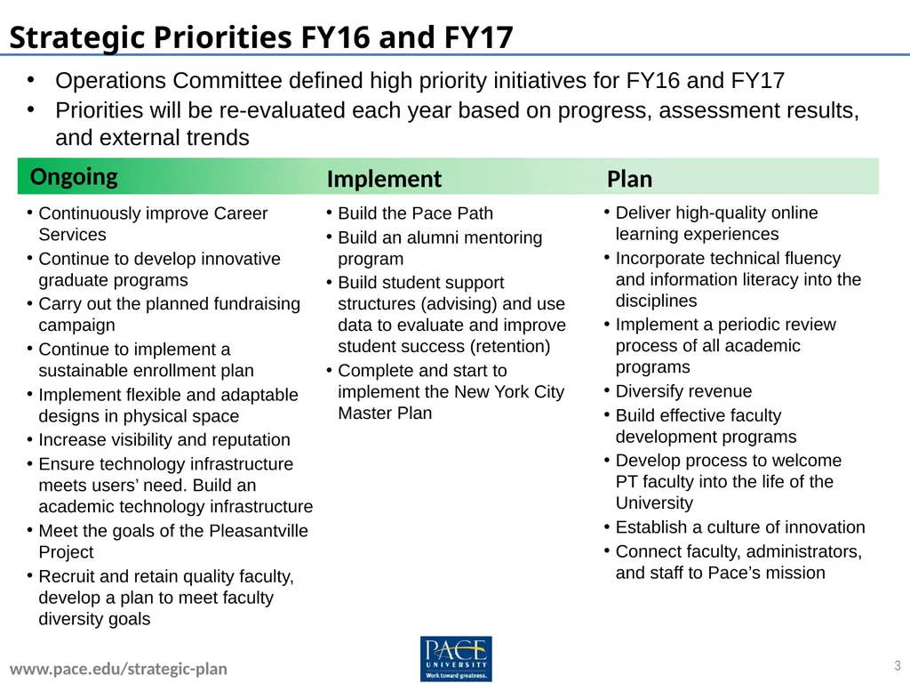 Embracing the Future Pace University Strategic - slide 3 of 10