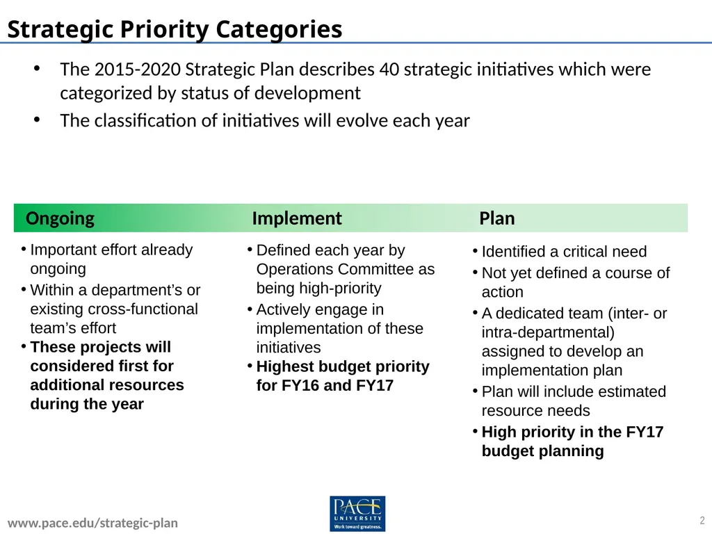 Embracing the Future Pace University Strategic - slide 2 of 10