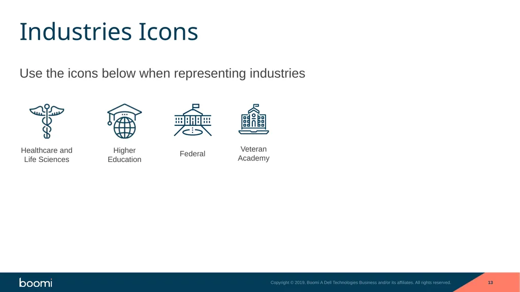 Carahsoft Microsite Updates for FY’21 Landing Pg - slide 13 of 15