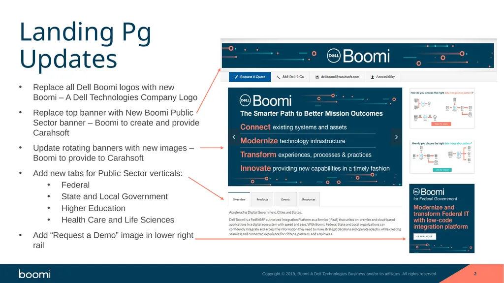 Carahsoft Microsite Updates for FY’21 Landing Pg - slide 2 of 15