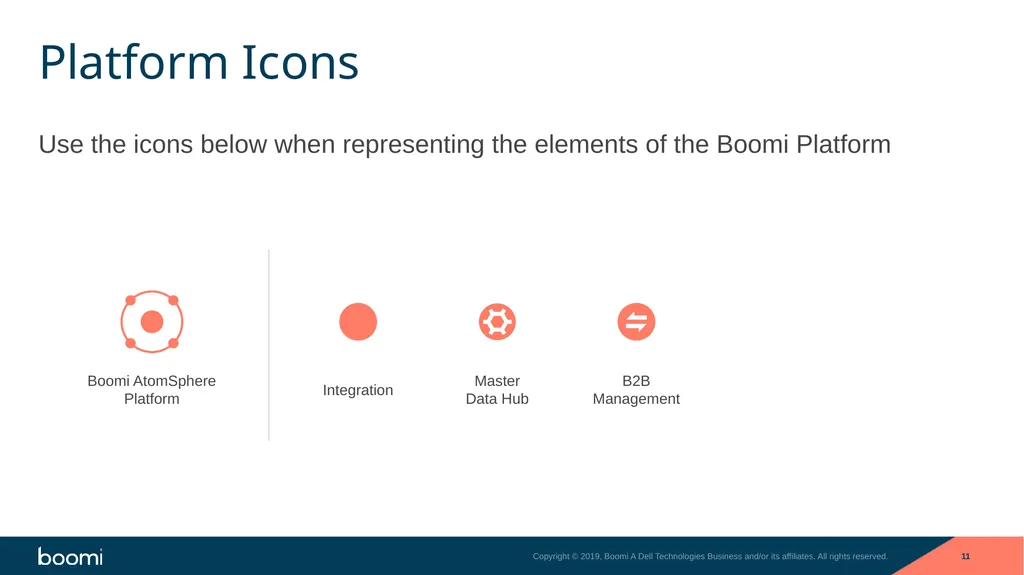 Carahsoft Microsite Updates for FY’21 Landing Pg - slide 11 of 15