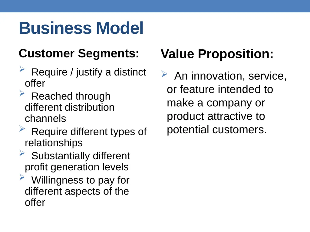 Strategic Planning Institute of Management - slide 28 of 54