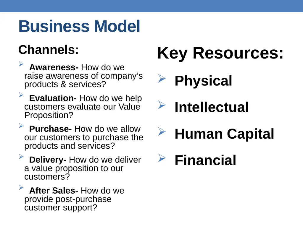 Strategic Planning Institute of Management - slide 29 of 54