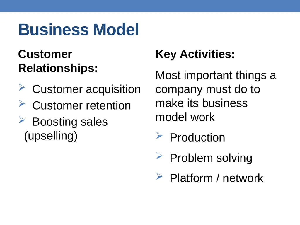 Strategic Planning Institute of Management - slide 30 of 54