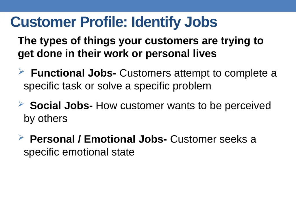 Strategic Planning Institute of Management - slide 13 of 54