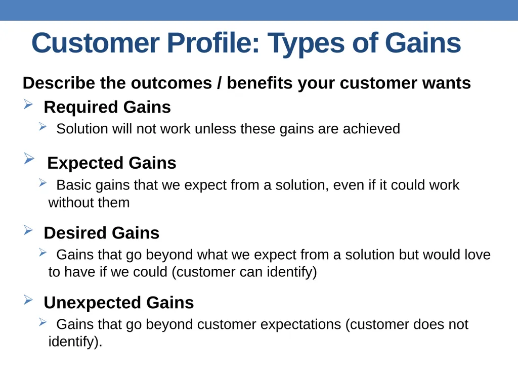 Strategic Planning Institute of Management - slide 15 of 54