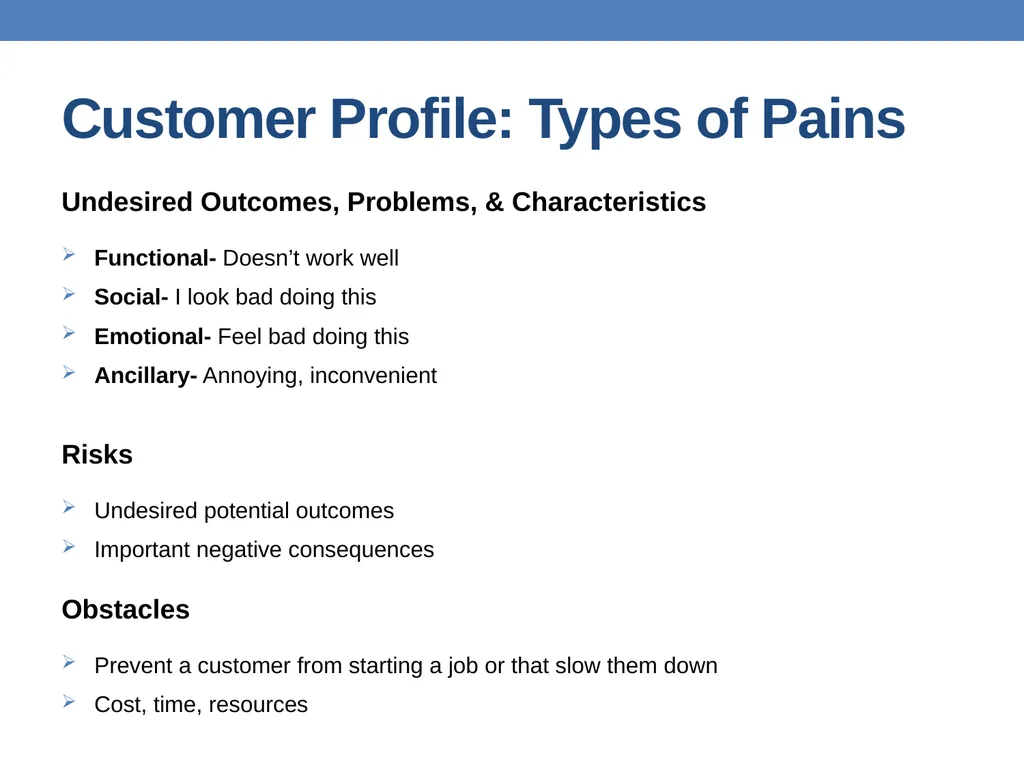Strategic Planning Institute of Management - slide 14 of 54