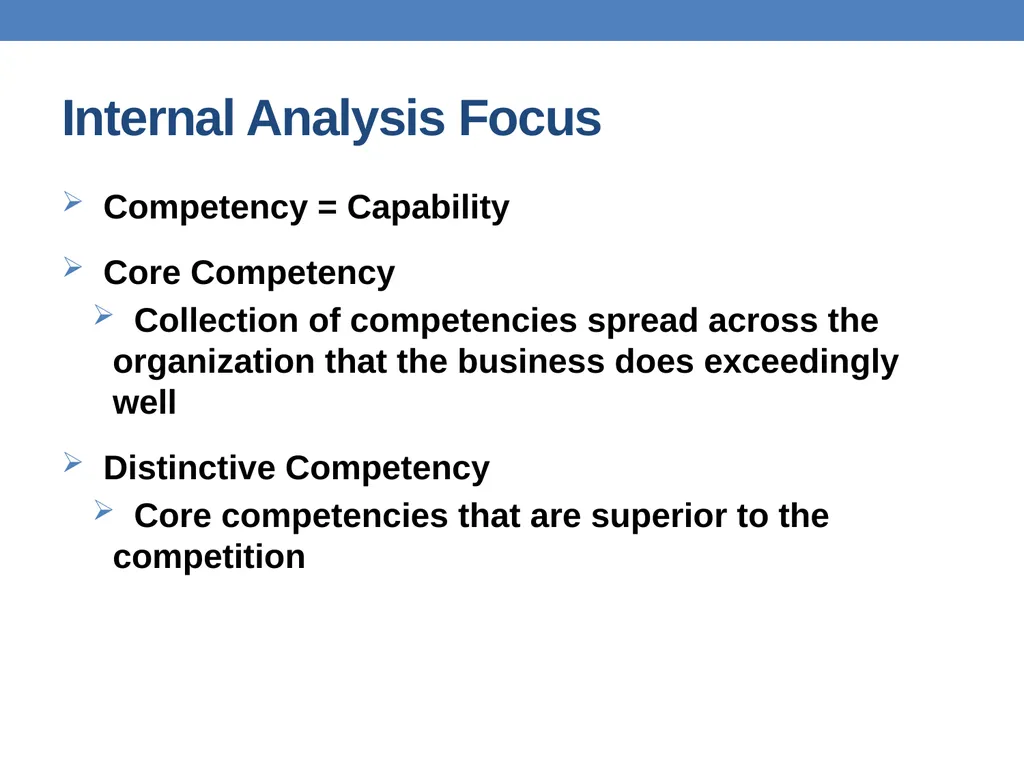 Strategic Planning Institute of Management - slide 38 of 54