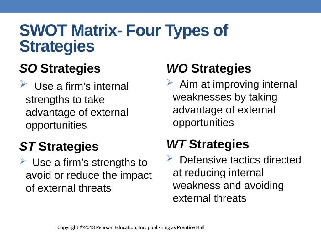 Strategic Planning Institute of Management - slide 41 of 54