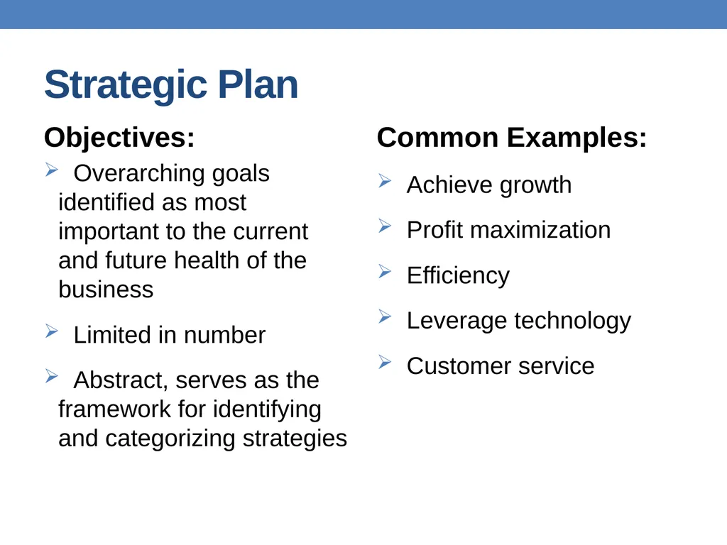 Strategic Planning Institute of Management - slide 48 of 54