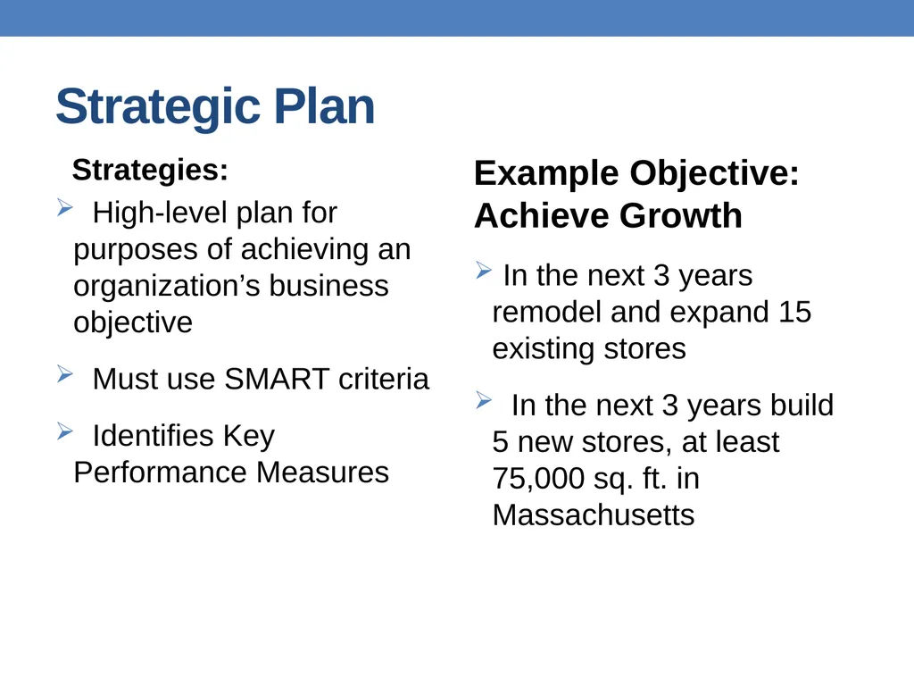 Strategic Planning Institute of Management - slide 49 of 54