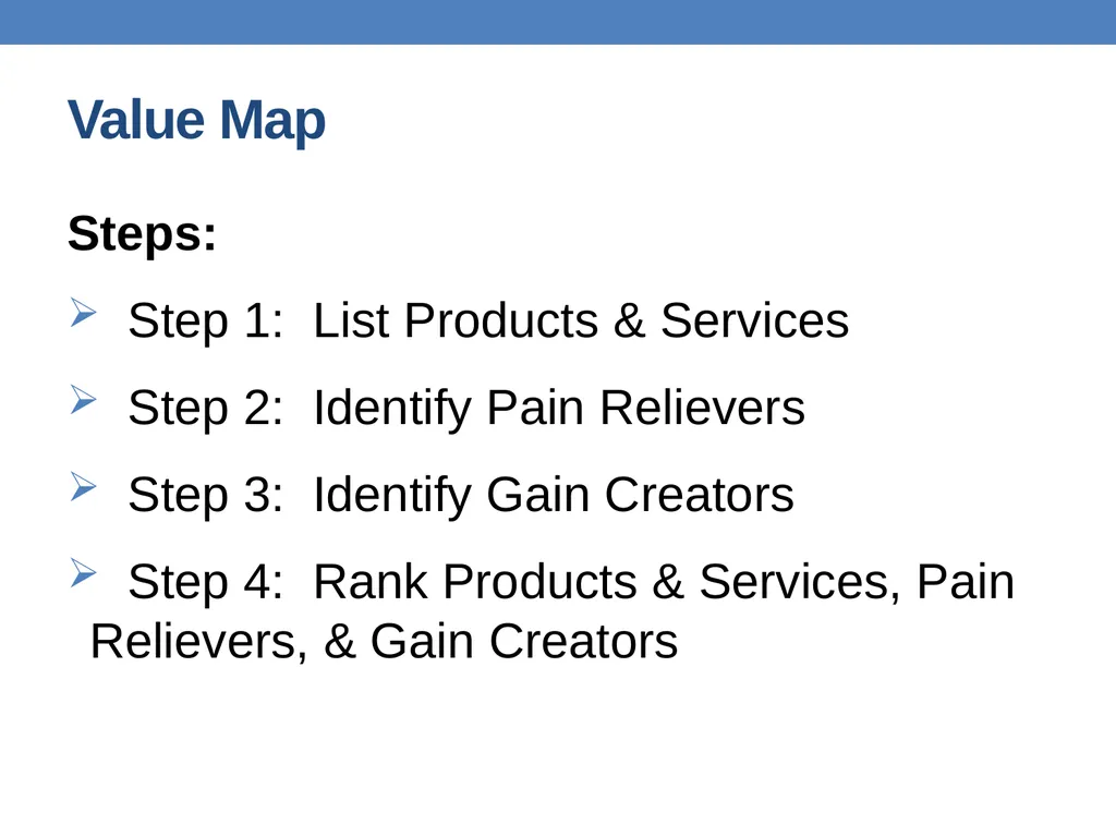 Strategic Planning Institute of Management - slide 18 of 54