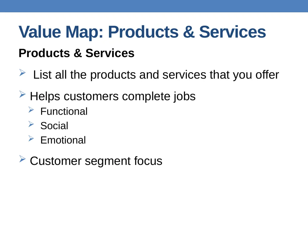 Strategic Planning Institute of Management - slide 19 of 54