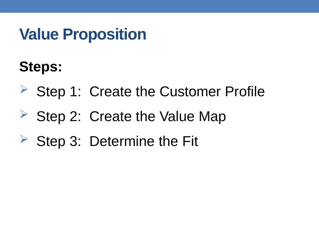 Strategic Planning Institute of Management - slide 12 of 54