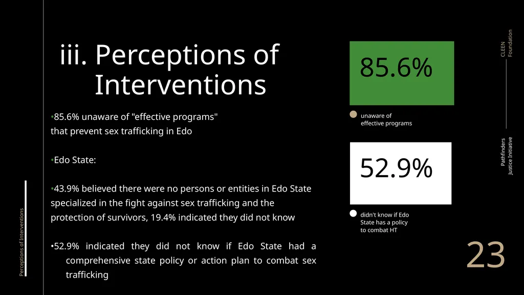 Pathway to Prevention Dissemination Meeting - slide 23 of 40