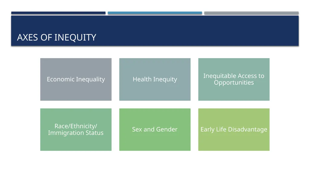 Writing An Effective Equity-Themed Catalyst Grant - slide 4 of 28