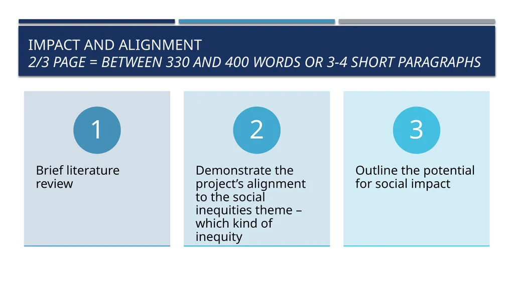 Writing An Effective Equity-Themed Catalyst Grant - slide 16 of 28