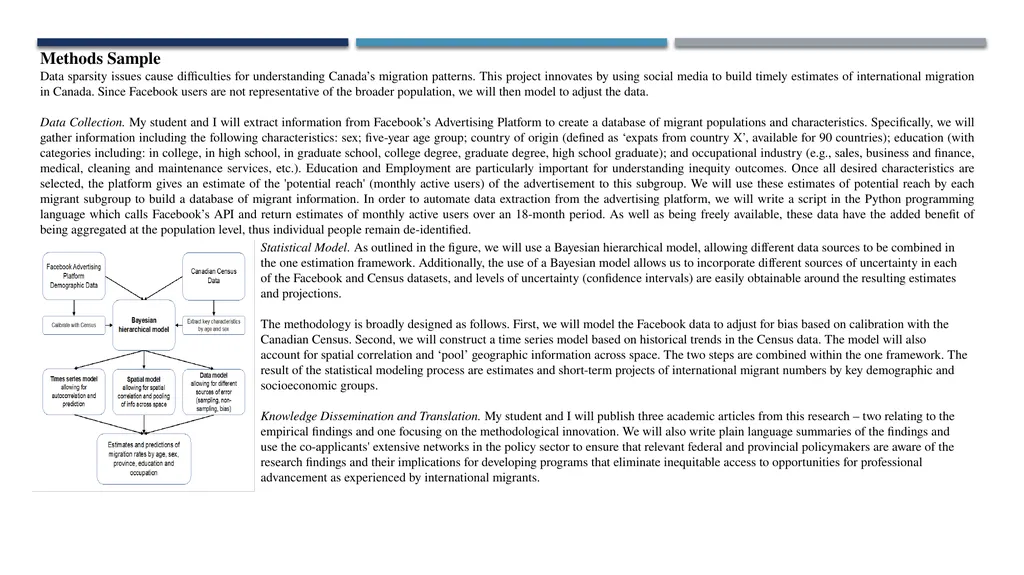 Writing An Effective Equity-Themed Catalyst Grant - slide 21 of 28