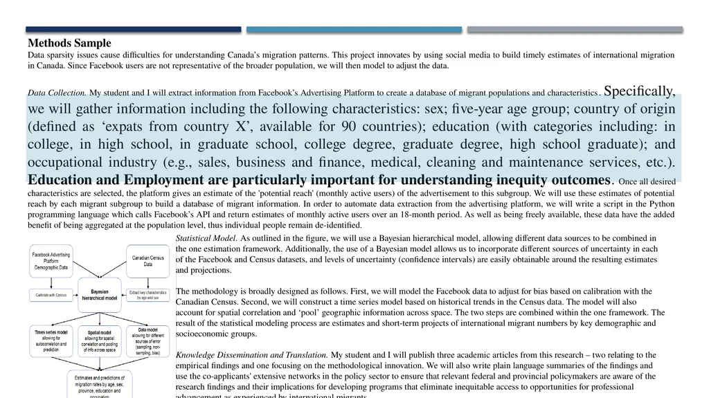 Writing An Effective Equity-Themed Catalyst Grant - slide 22 of 28