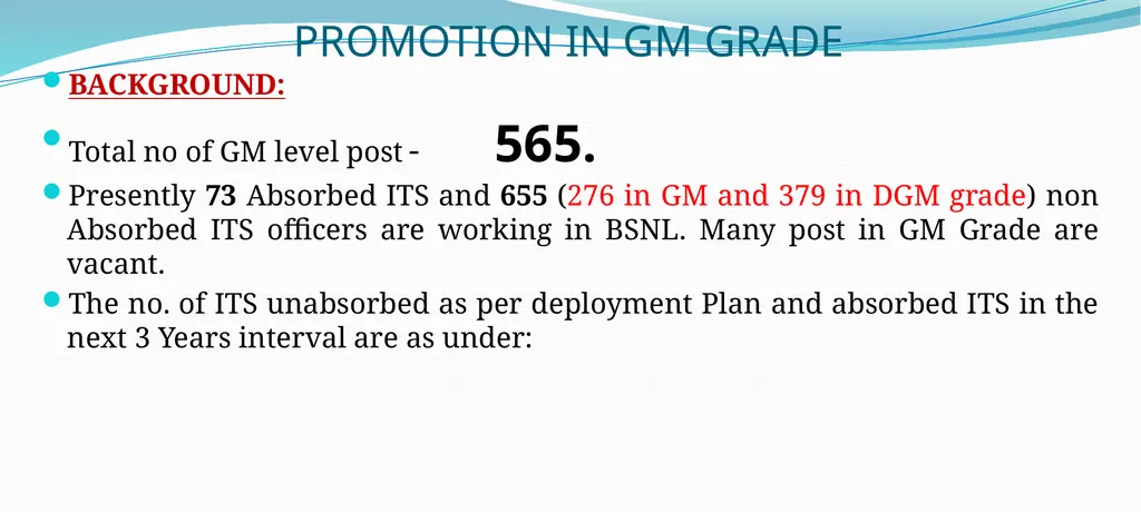 CPSU Cadre Hierarchy PROPOSAL Salient Points while - slide 21 of 37