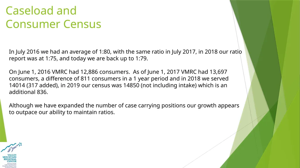 2019 Report, Feedback, and Plan of Correction for - slide 8 of 23