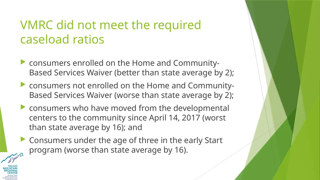 2019 Report, Feedback, and Plan of Correction for - slide 2 of 23