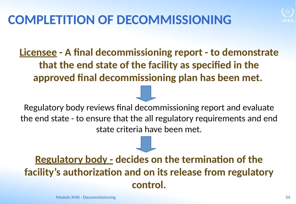 Module XVIII - Decommissioning Ferenc Adorjan - slide 54 of 64