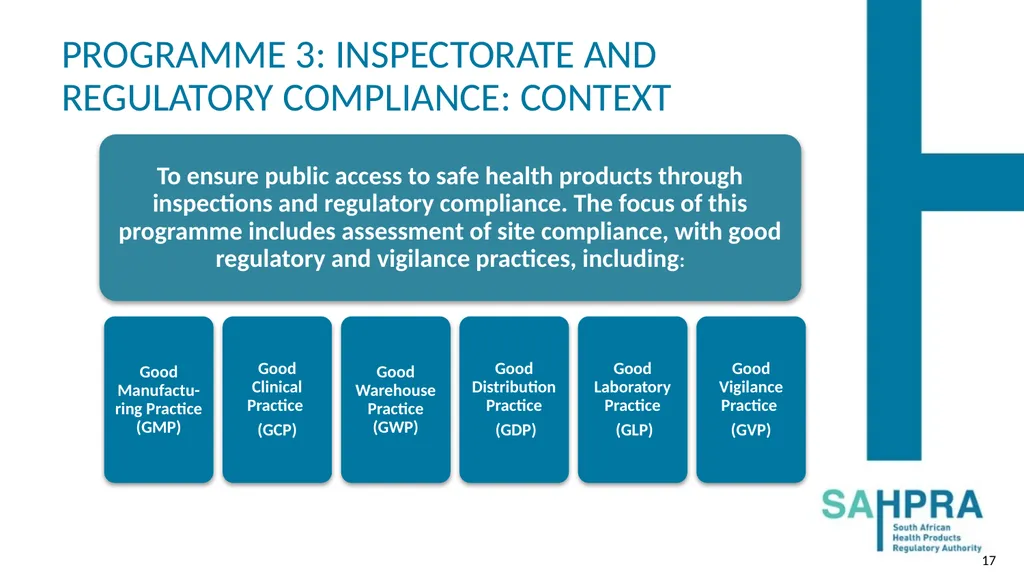 PRESENTATION TO THE PORTFOLIO COMMITTEE ON HEALTH: - slide 17 of 36