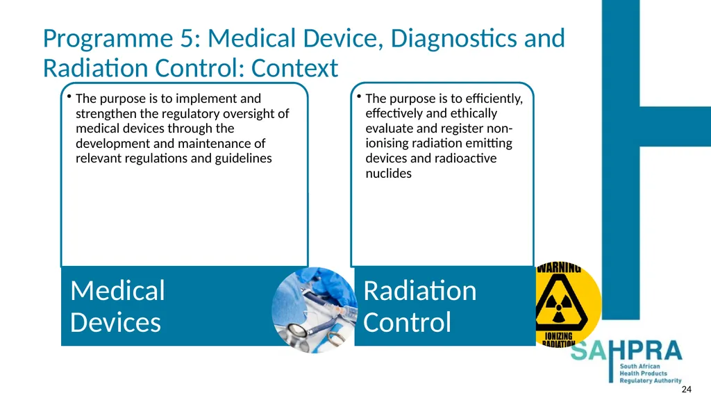 PRESENTATION TO THE PORTFOLIO COMMITTEE ON HEALTH: - slide 24 of 36