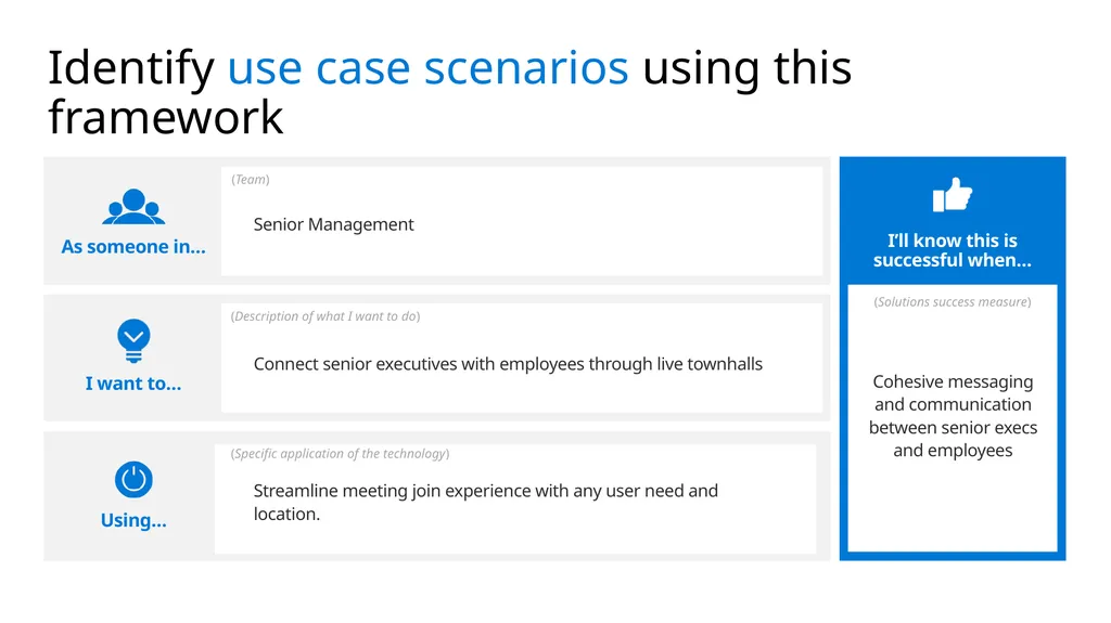 Identify and prioritize Teams scenarios Use case - slide 17 of 19