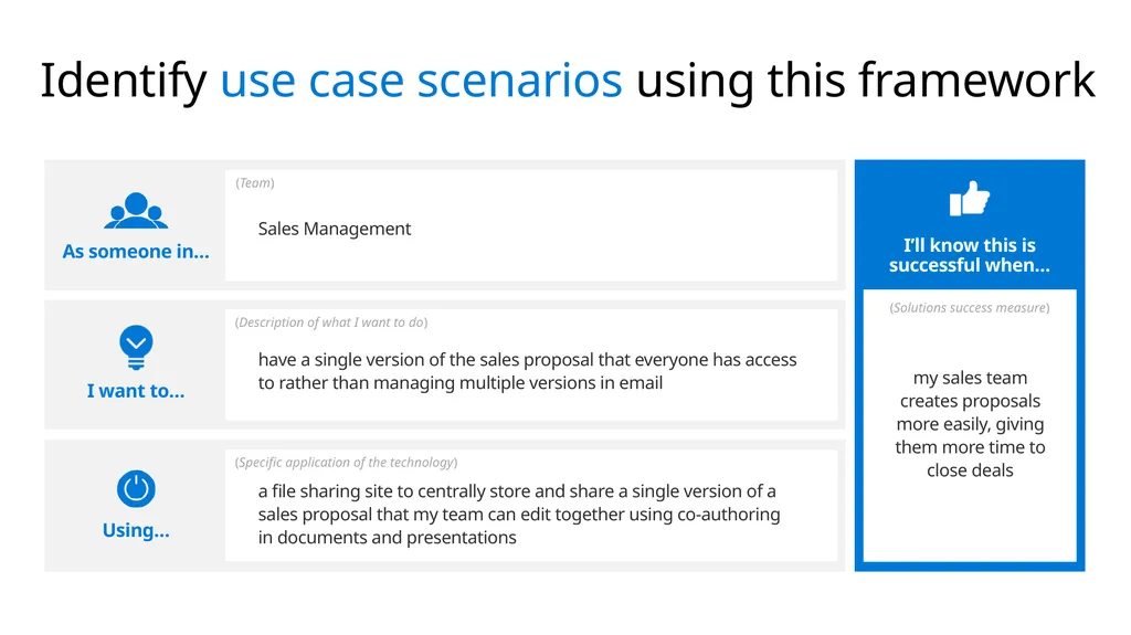 Identify and prioritize Teams scenarios Use case - slide 7 of 19