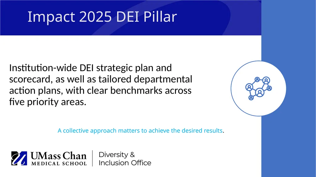 Diversity & Inclusion Office Shaping the future - slide 6 of 14