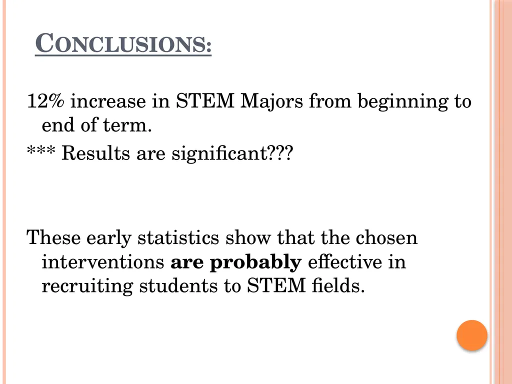 Educator’s Equity in STEM: A Plan to Recruit - slide 34 of 35