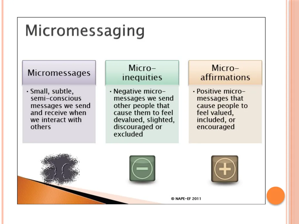 Educator’s Equity in STEM: A Plan to Recruit - slide 7 of 35