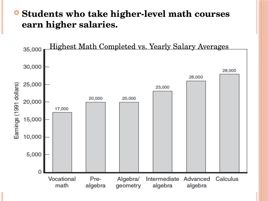 Educator’s Equity in STEM: A Plan to Recruit - slide 27 of 35