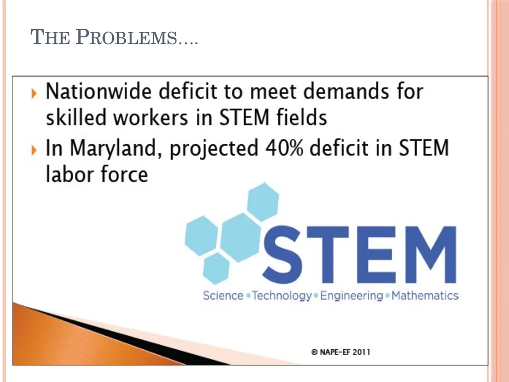 Educator’s Equity in STEM: A Plan to Recruit - slide 9 of 35