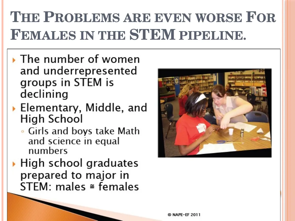 Educator’s Equity in STEM: A Plan to Recruit - slide 10 of 35