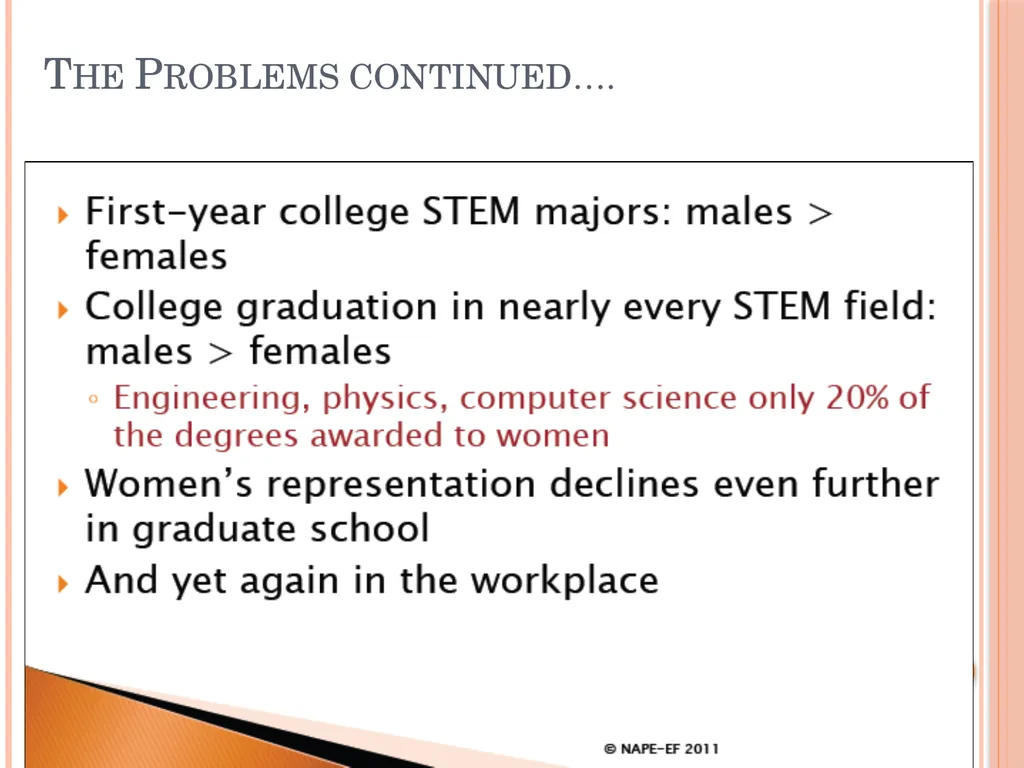 Educator’s Equity in STEM: A Plan to Recruit - slide 11 of 35